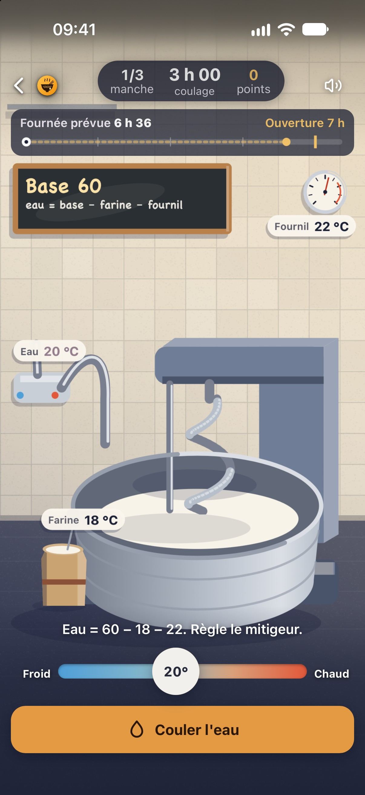 Le défi en cours : régler l'eau de la pâte