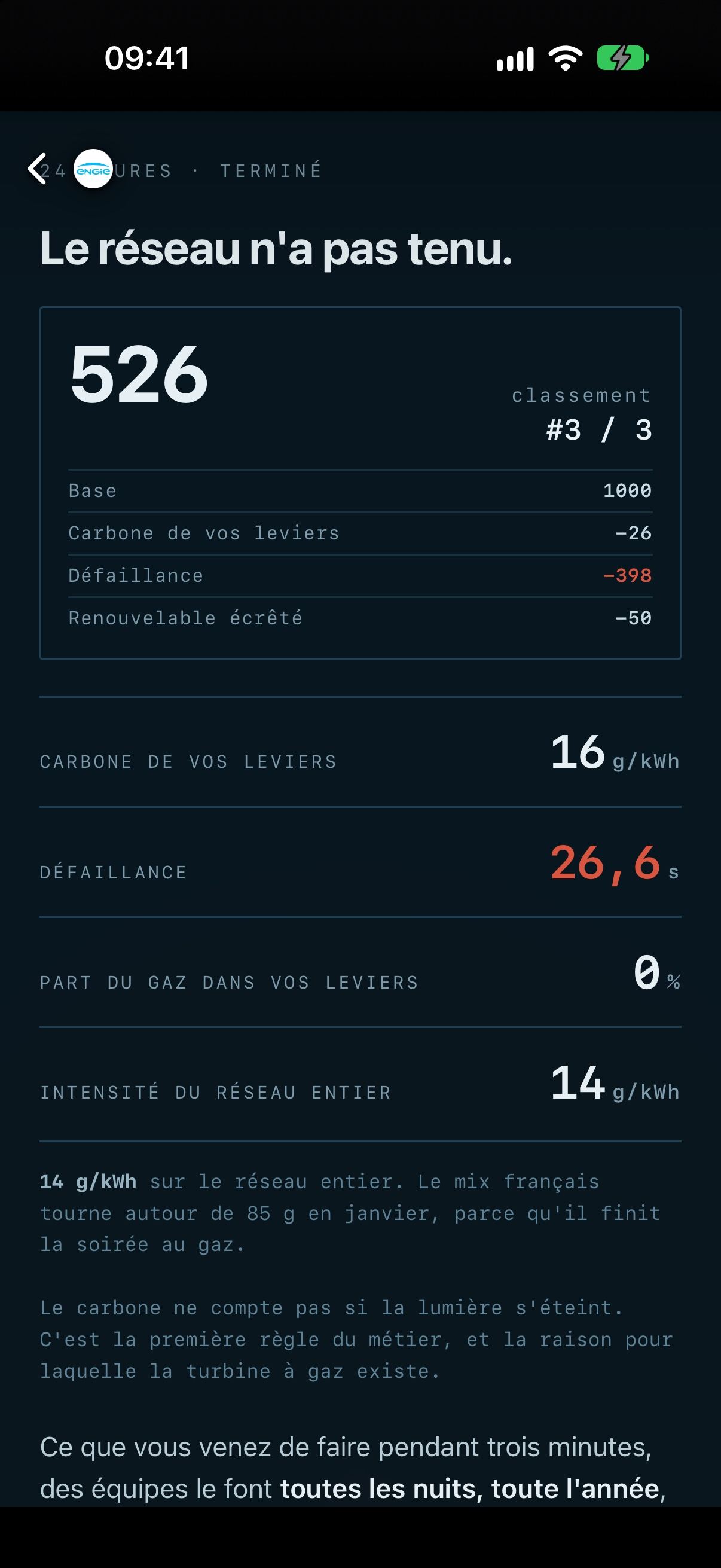 Écran de fin de défi avec score et classement